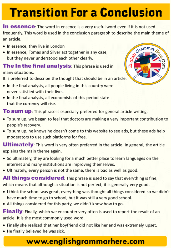 Transition Words For Conclusion Examples