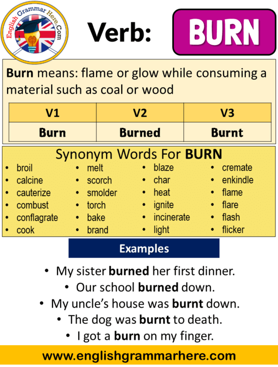 Burn Past Simple, Simple Past Tense of Burn Past Participle, V1 V2 V3 Form Of Burn