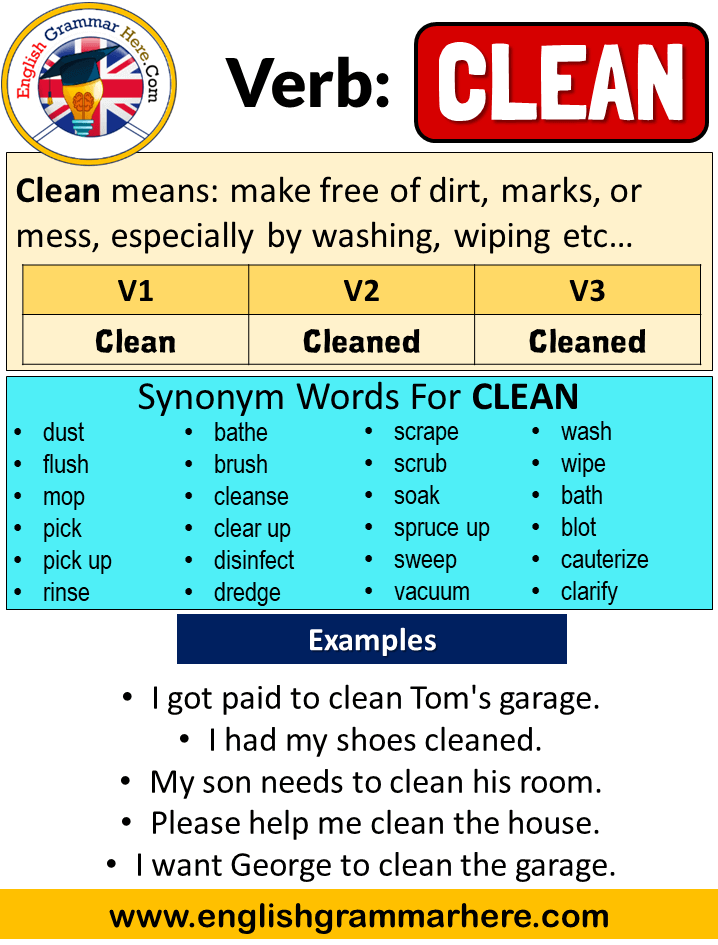 Clean Past Perfect Tense