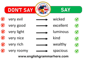 Dont Say And Say These Words Instead Of Very English Grammar Here