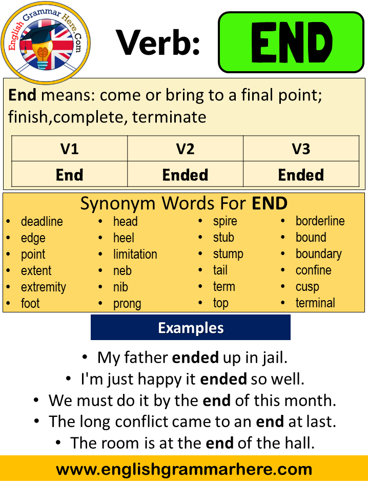 end-past-simple-simple-past-tense-of-end-past-participle-v1-v2-v3-form-of-end-english