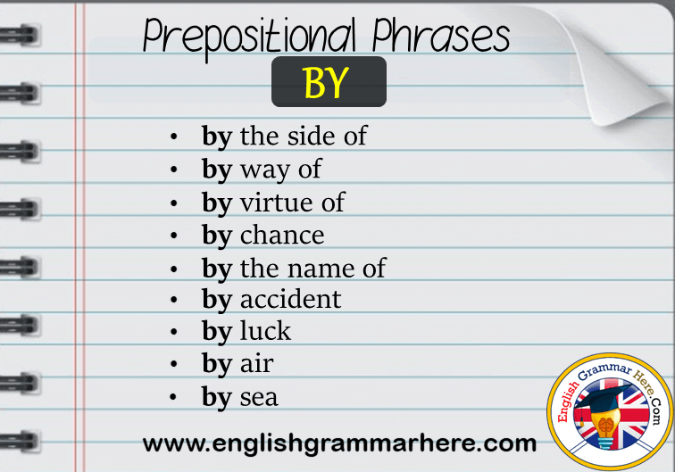 English Prepositional Phrases In, On, Out, By, For, At, Of