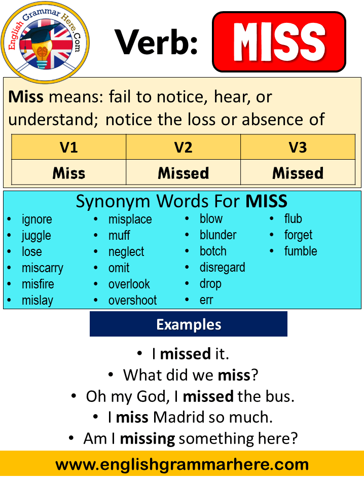 Miss Past Simple, Simple Past Tense of Miss Past Participle, V1 V2 V3 Form  Of Miss Miss means: fail to notice, h…