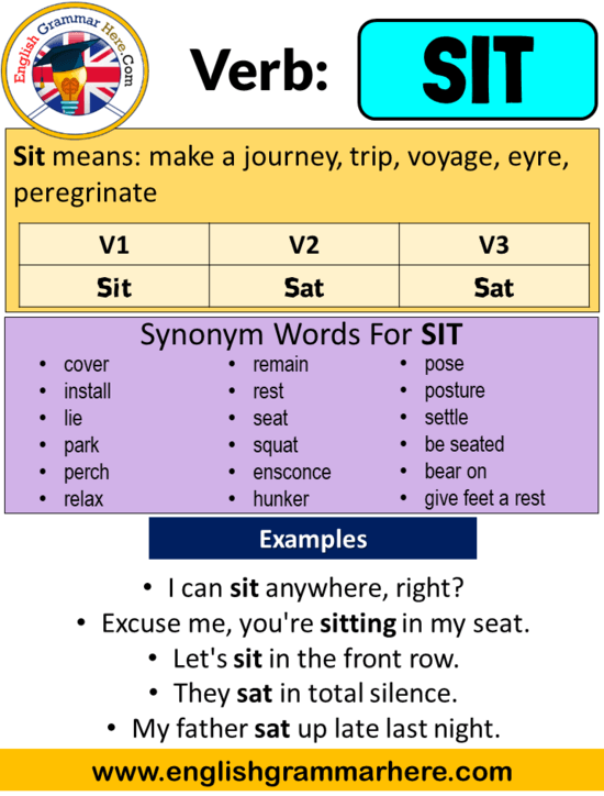 Sit Past Simple Simple Past Tense Of Sit Past Participle V1 V2 V3 Form Of Sit English Grammar Here
