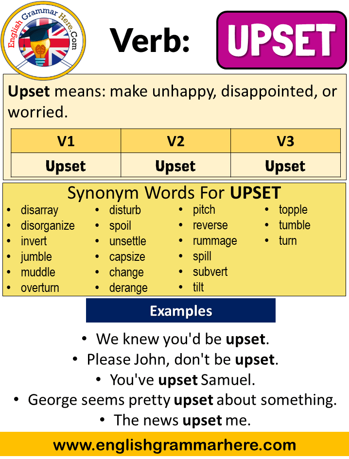 Upset Past Simple, Simple Past Tense of Upset Past Participle, V1 V2 V3 Form Of Upset