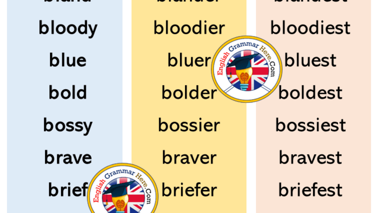 160 Adjectives Comparatives And Superlatives List