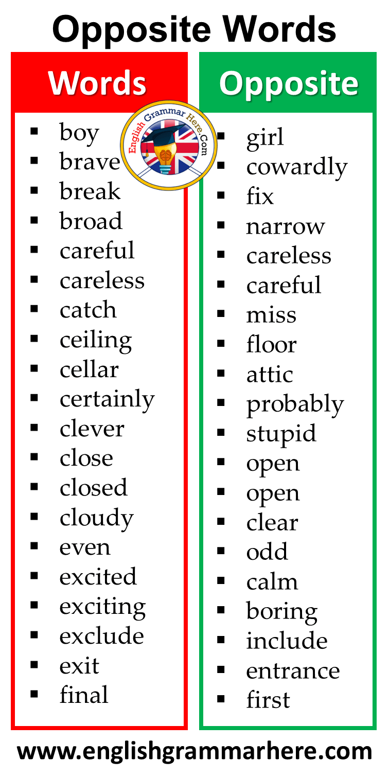 More 60 Fasten Antonyms. Full list of opposite words of fasten.