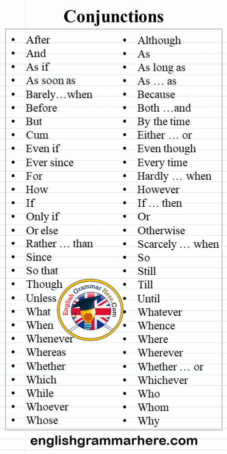 English Conjunctions List, Detailed List
