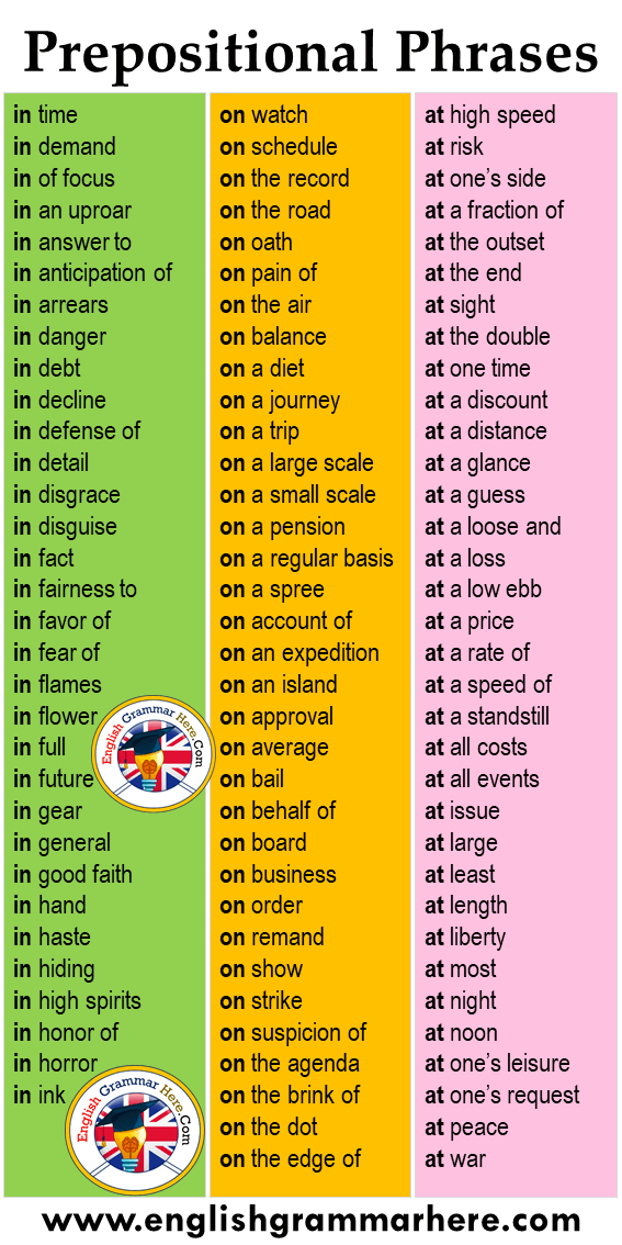 3 Examples Of Prepositional Phrase Sentences