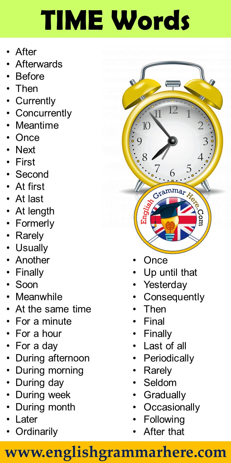 20 Time Words in English   English Grammar Here