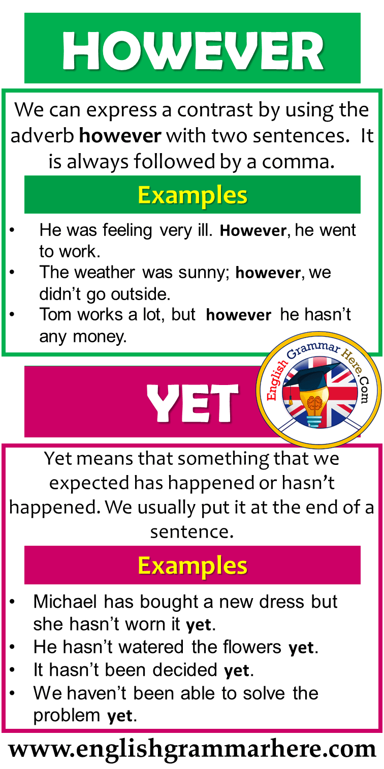 Using However and Yet and 7 Example Sentences - English ...