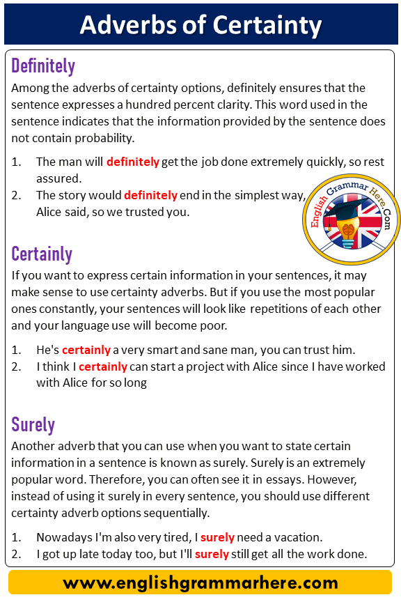 adverbs-of-certainty-definition-and-example-sentences-english