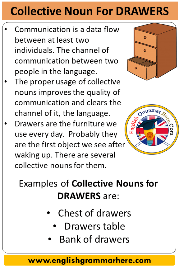 Collective nouns, a more advanced exercise - ESL worksheet by aletsteyn