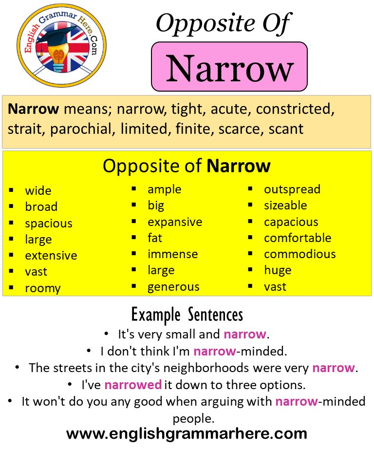 Narrow Opposite Word | lupon.gov.ph