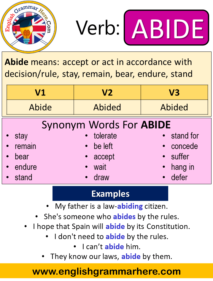 Abide Past Simple, Simple Past Tense of Abide Past Participle, V1 V2 V3 Form Of Abide