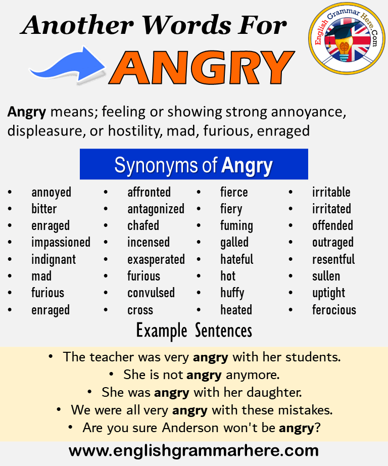 Another word for Angry, What is another, synonym word for Angry ...