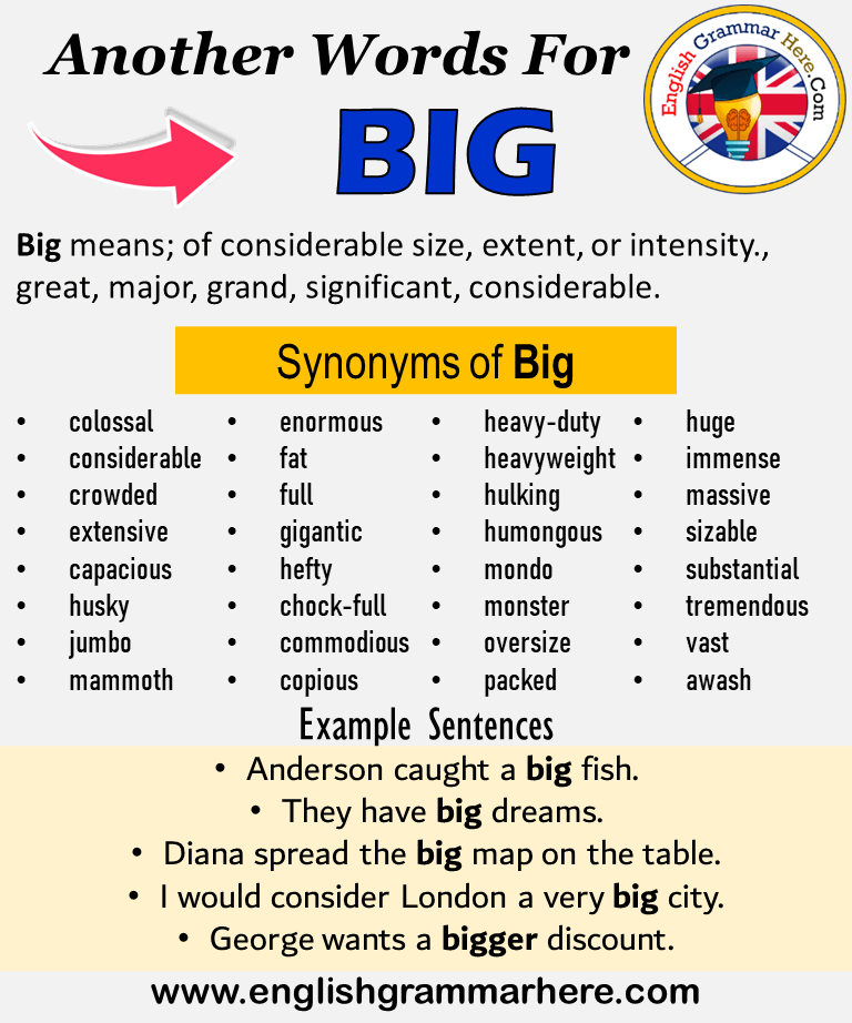 Another word for Big, What is another, synonym word for Big?