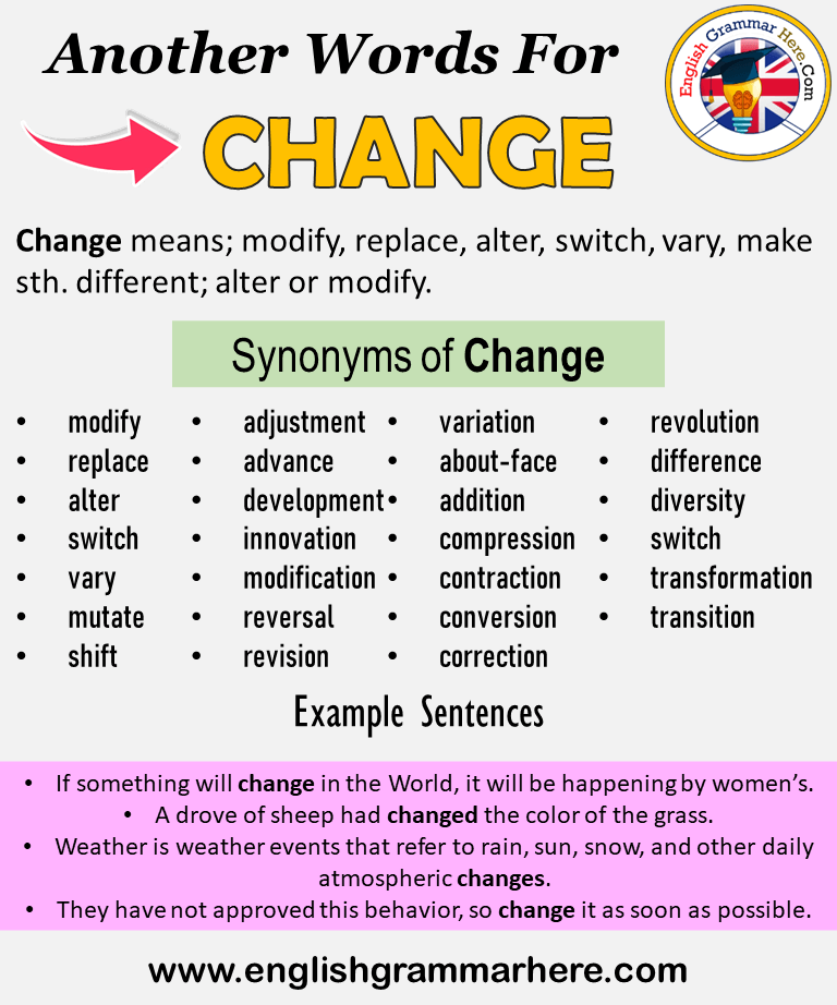 Other Words For Changes