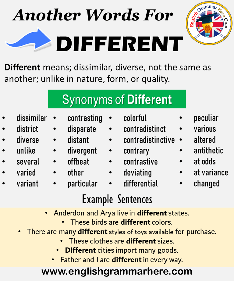 Another word for Different, What is another, synonym word for Different?