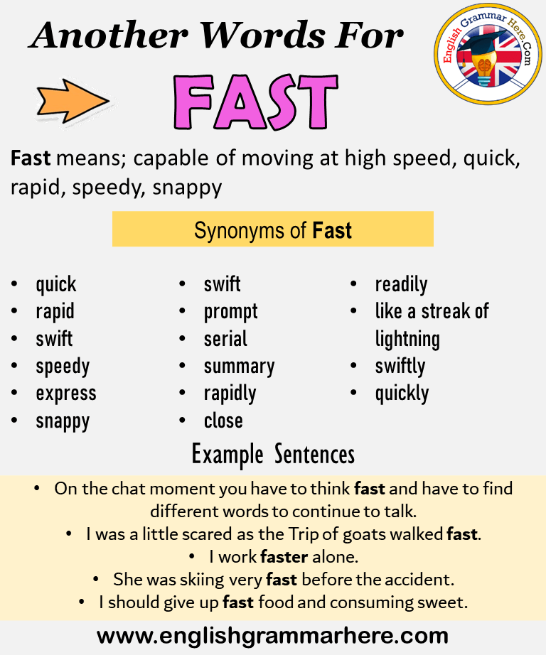 Another word for Fast, What is another, synonym word for Fast ...