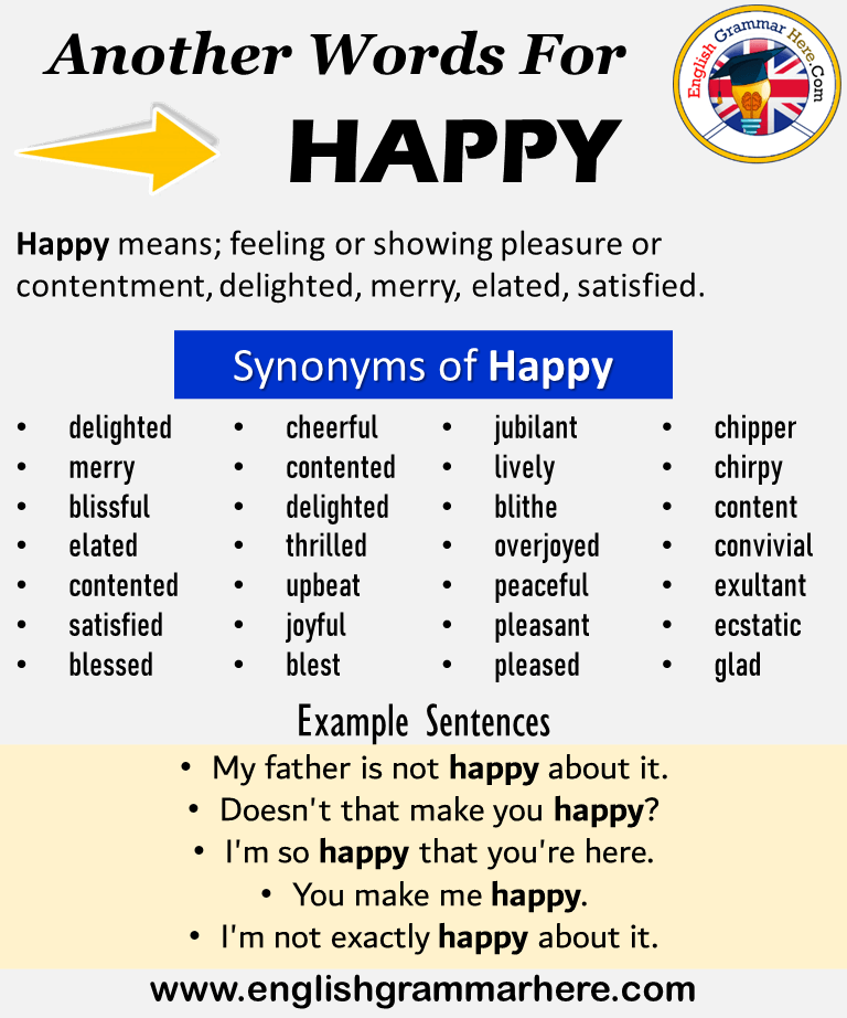 Another word for Happy, What is another, synonym word for Happy?