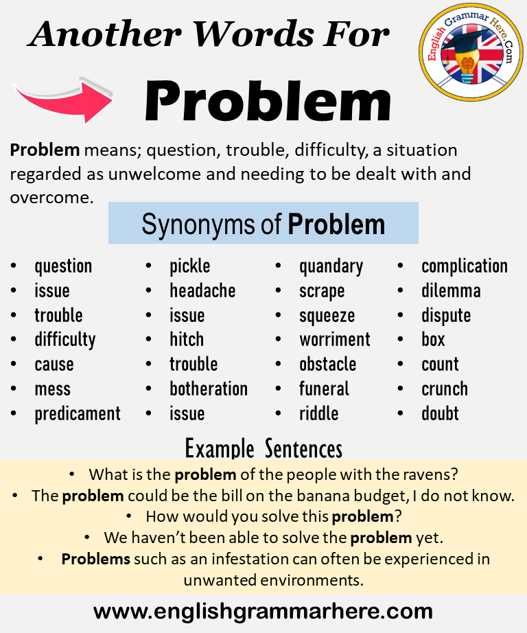 Another word for Problem, What is another, synonym word for Problem ...