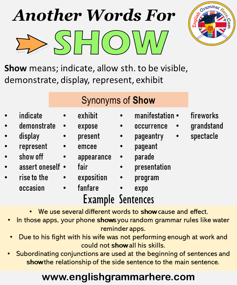 Another word for Show, What is another, synonym word for Show ...