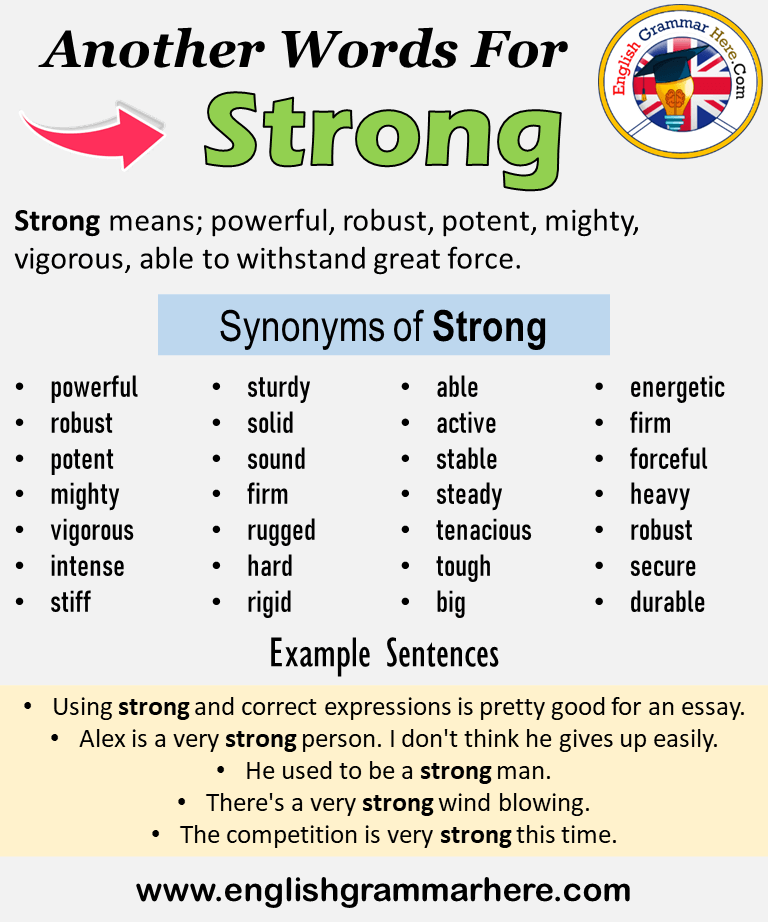 Another word for Strong, What is another, synonym word for Strong?