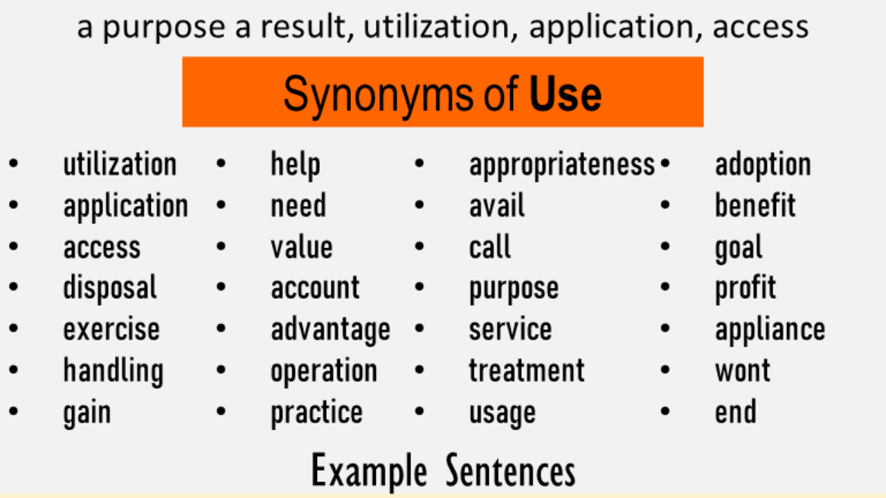 Another word for Use, What is another, synonym word for Use ...