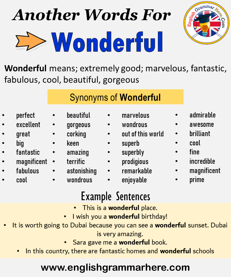 Another word for Wonderful, What is another, synonym word for Wonderful?