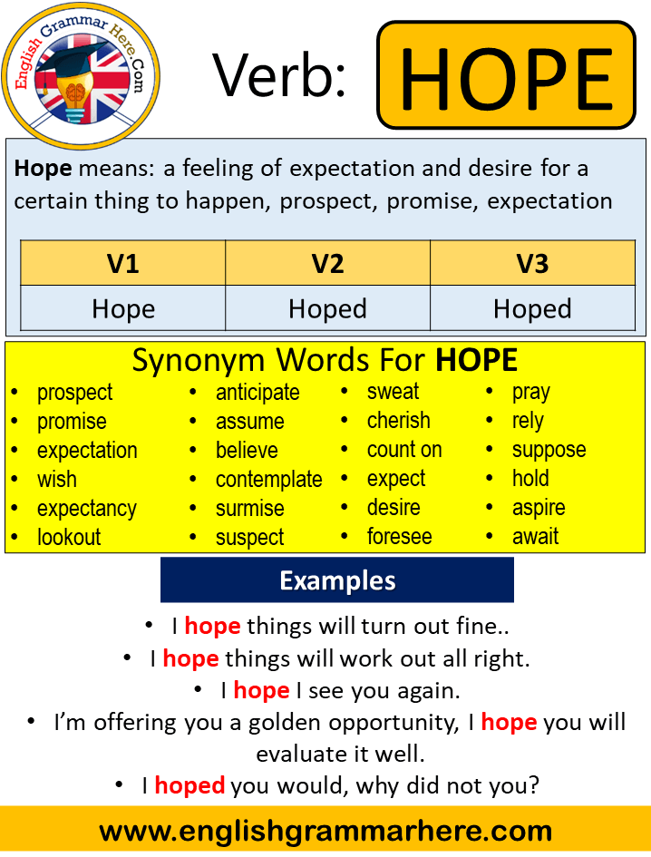 Hope Past Simple, Simple Past Tense of Hope Past Participle, V1 V2 V3 Form Of Hope