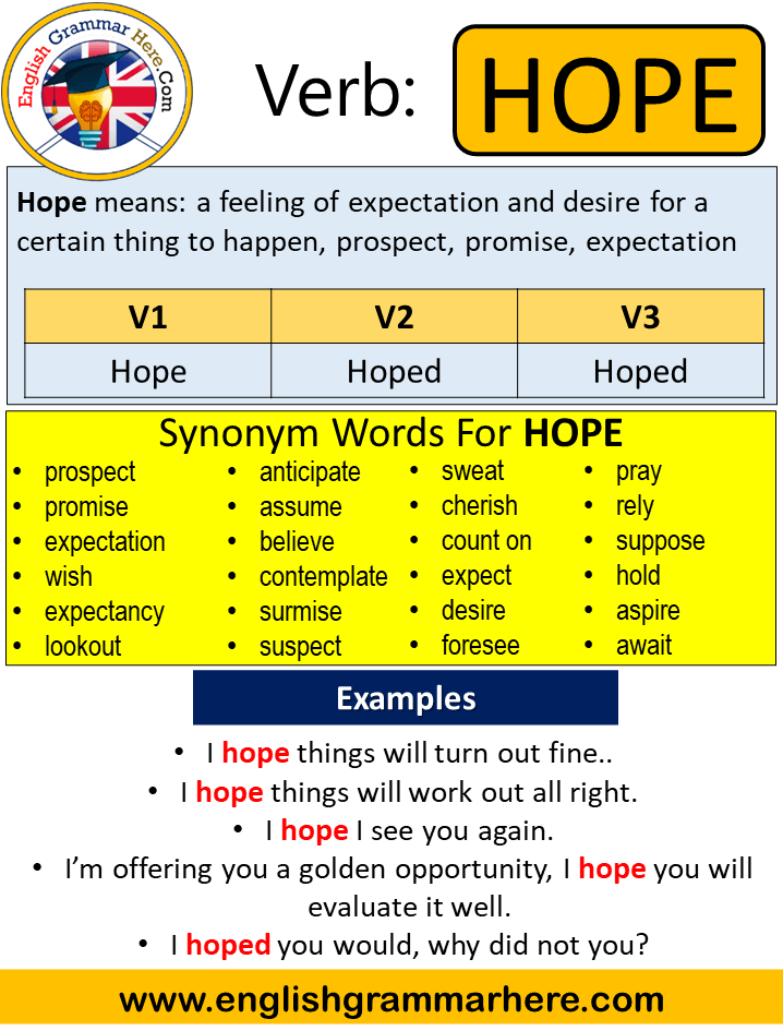 Yuk Lihat 14+ Contoh Kata Verb 2 Wave Paling Lengkap 