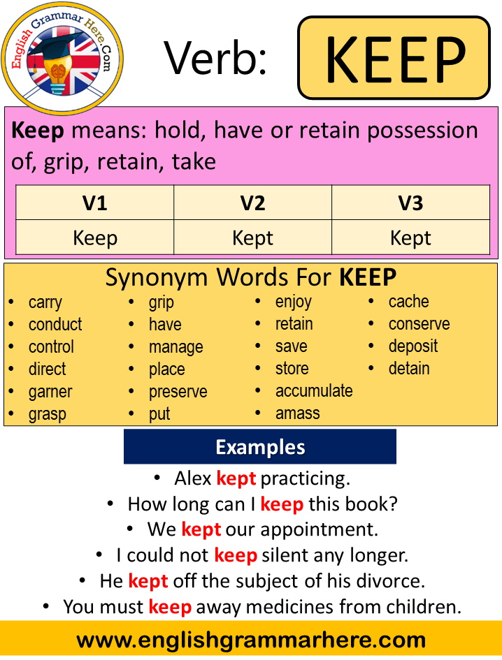 Keep Past Simple, Simple Past Tense of Keep Past Participle, V1 V2 V3 Form Of Keep