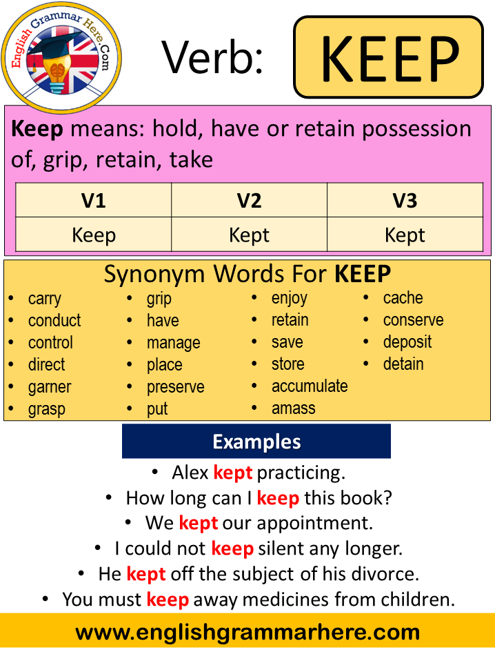 Keep Past Simple, Simple Past Tense Of Keep Past Participle, V1 V2 V3 Form  Of Keep - English Grammar Here