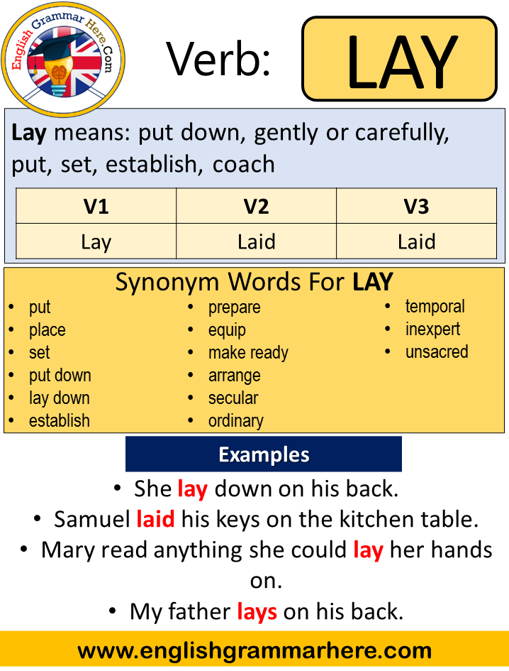 Lay Past Simple, Simple Past Tense of Lay, Past Participle, V1 V2 V3 Form Of Lay