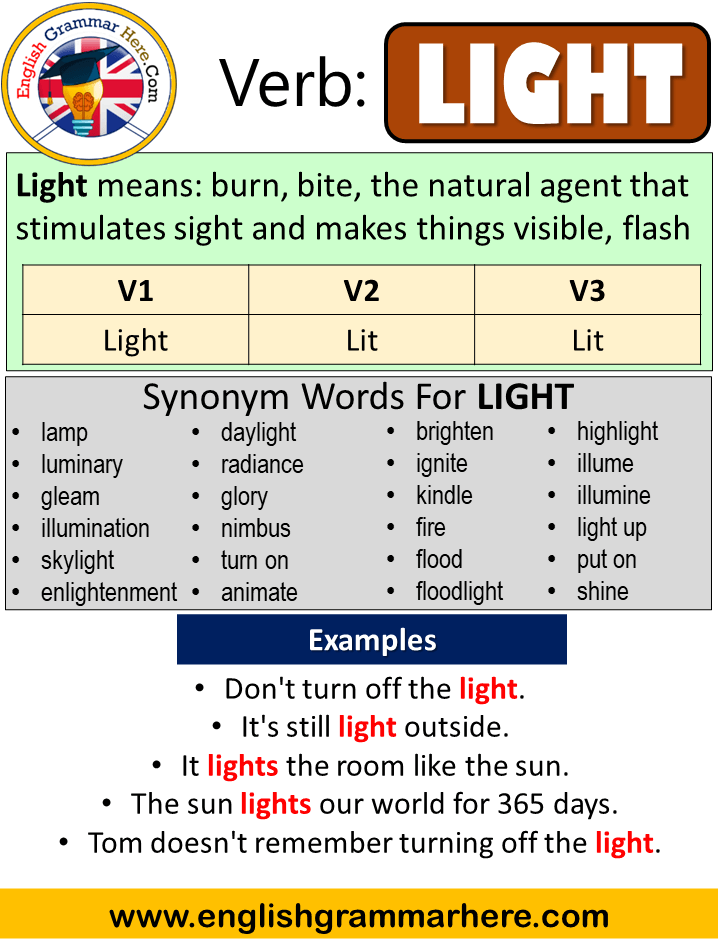 Light Past Simple Simple Past Tense Of Light Past Participle V1 V2 V3 Form Of Light English Grammar Here