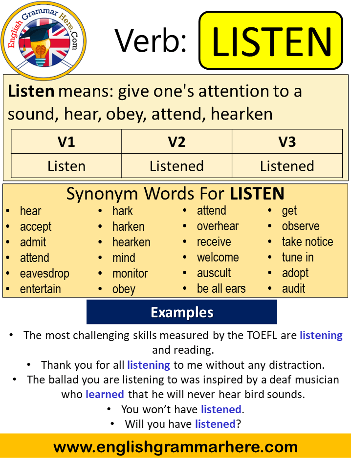 forms of listening