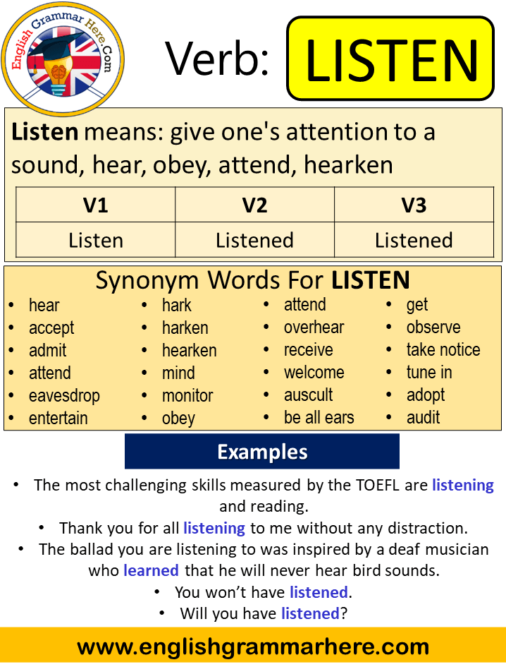 listen-verb-forms-v1-v2-v3-image-to-u