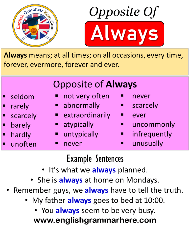 Opposite Of Always, Antonyms of Always, Meaning and Example Sentences