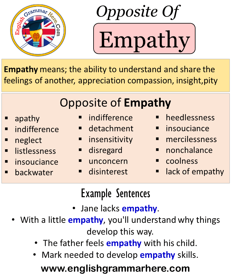 Opposite Of Empathy, Antonyms of Empathy, Meaning and Example Sentences