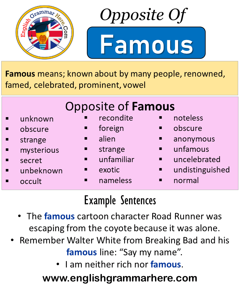 Opposite Of Famous, Antonyms of Famous, Meaning and