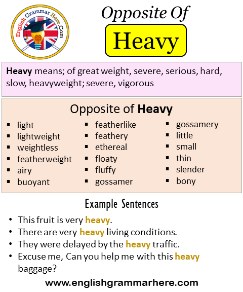 Opposite Of Heavy, Antonyms of Heavy, Meaning and Example Sentences