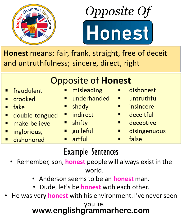 Opposite Of Honest Antonyms Of Honest Meaning And Example Sentences 