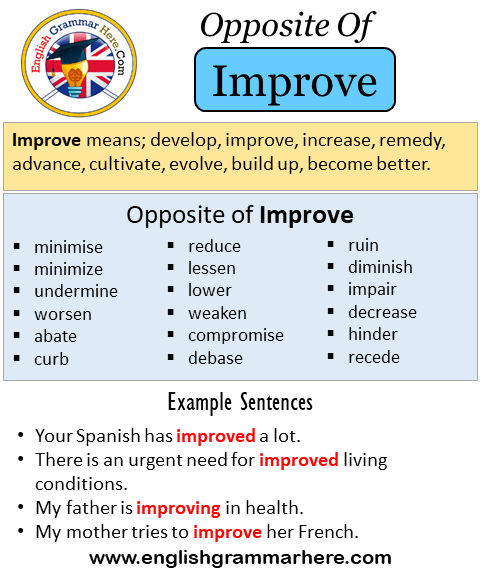 synonyms for increase