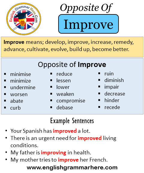 Opposite Of Improve, Antonyms of Improve, Meaning and Example Sentences