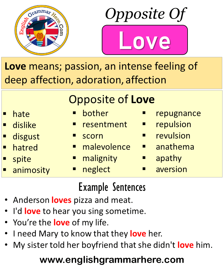 Opposite Of Love, Antonyms of Love, Meaning and Example Sentences