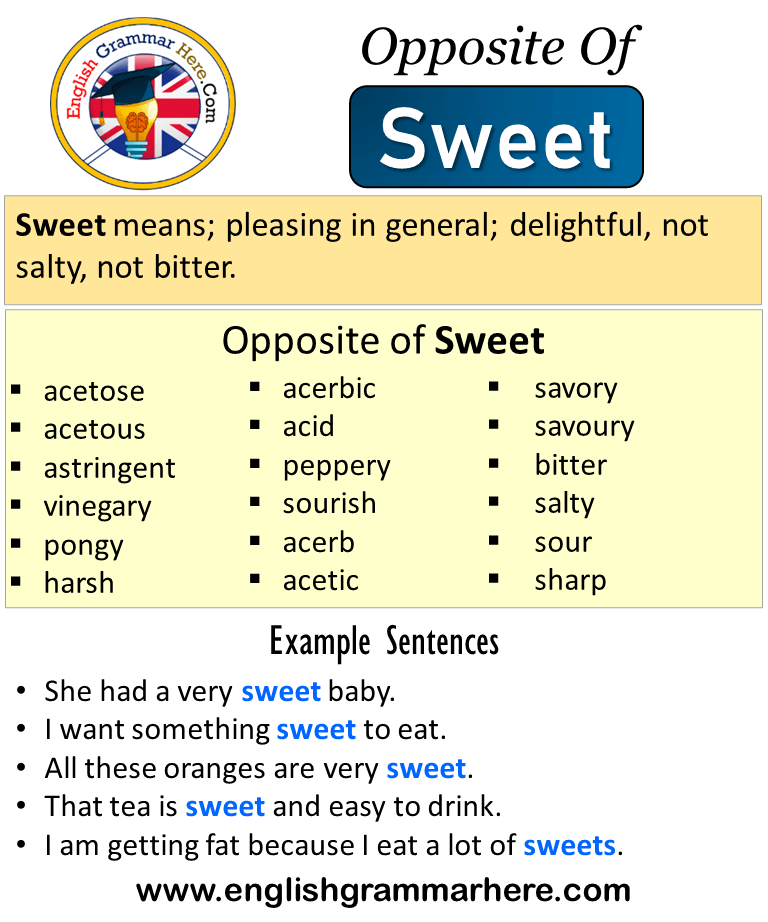 Opposite Of Sweet Antonyms Of Sweet Meaning And Example Sentences English Grammar Here