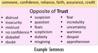 Grammarhere Author At English Grammar Here Page 237 Of 385