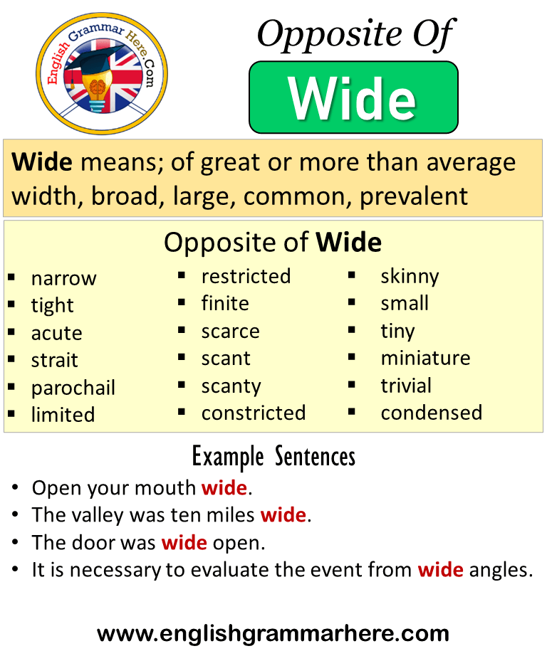 Opposite Of Wide, Antonyms of Wide, Meaning and Example Sentences
