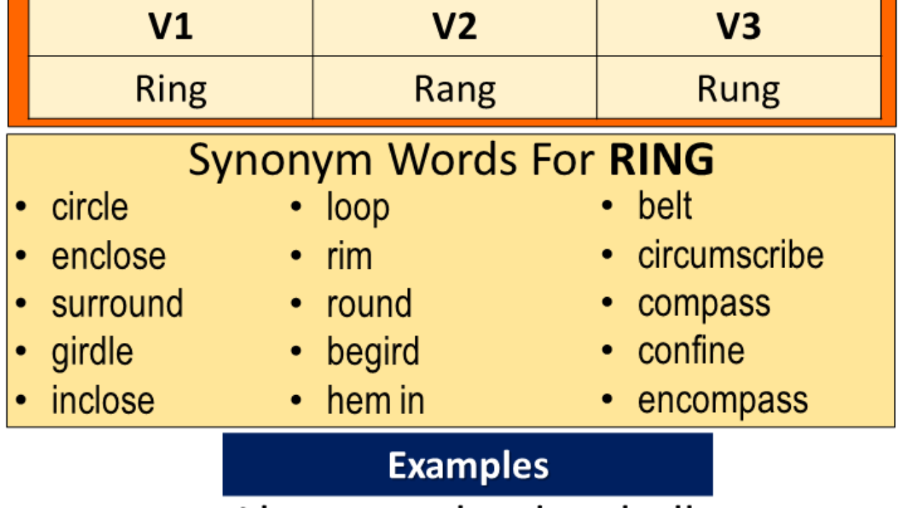 sumple past tense of ring
